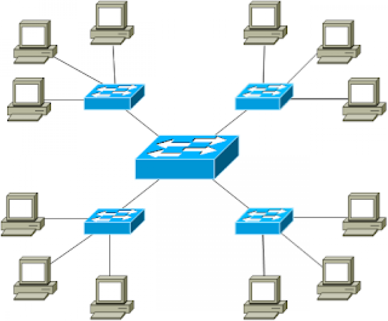 Jenis Jenis Topologi Jaringan Komputer Untuk Perancangan Jaringan 18655